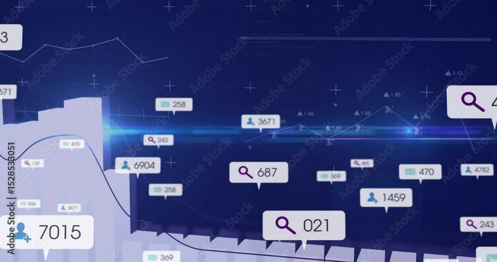 Poster on dashboard load, 3d bar chart rising then falling with floating labels and line tracing trends