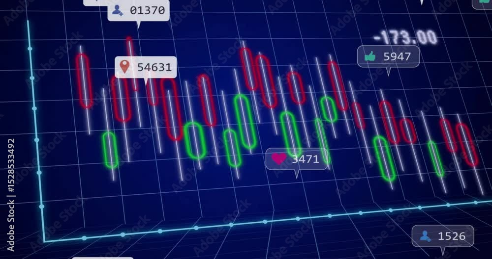 Poster starting 3d candlestick chart on grid, showing tooltips emerging across bars with engagement counts