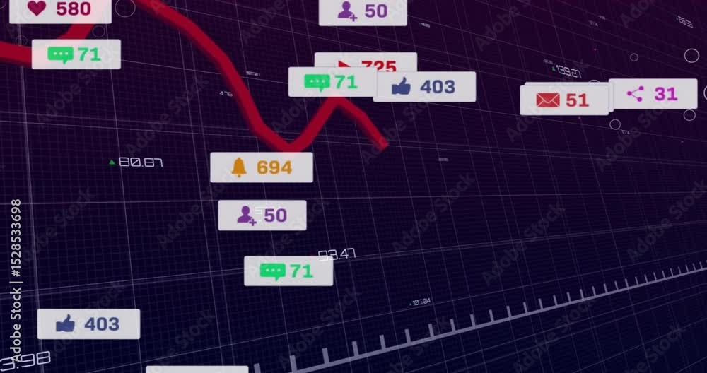 Poster grid appearing starting red line rising and falling showing trends and floating badges
