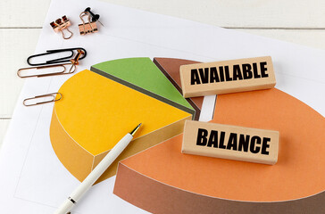 Available balance text on wooden blocks with colorful pie chart, pen and office supplies on white desk