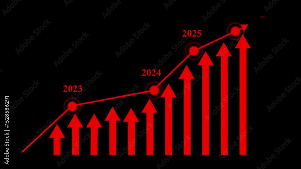 Poster abstract business traffic animation develops from 2025 to 2026 . visualize the increase every year. 