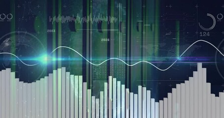 On startup data HUD animating bars rising, sine wave drawing, gauges rotating for real-time trends - Powered by Adobe