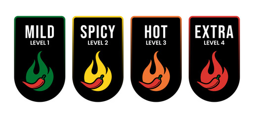 Spicy Level Chart Mild to Extra Hot – Easy Guide to Chili Heat Levels