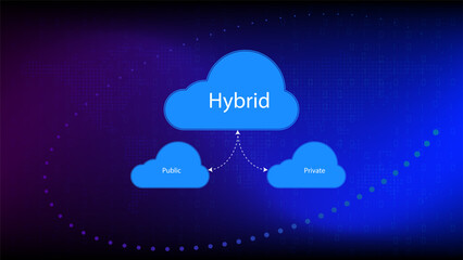 Cloud upload icon surrounded by business and technology symbols, representing digital data management and storage
