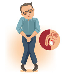 Testicular Pain