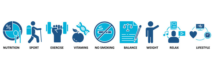Healthy living banner web icon vector illustration concept with icon of nutrition, sport, exercise, vitamin, no smoking, balance, weight, relax and lifestyle