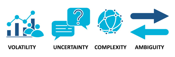 VUCA banner web icon vector illustration concept to describe or reflect on the volatility, uncertainty, complexity, and ambiguity of general conditions and situations�