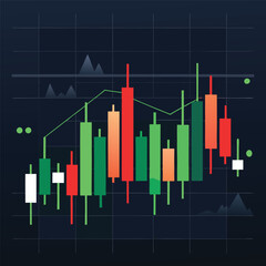 Candlestick chart displaying stock market trends and data