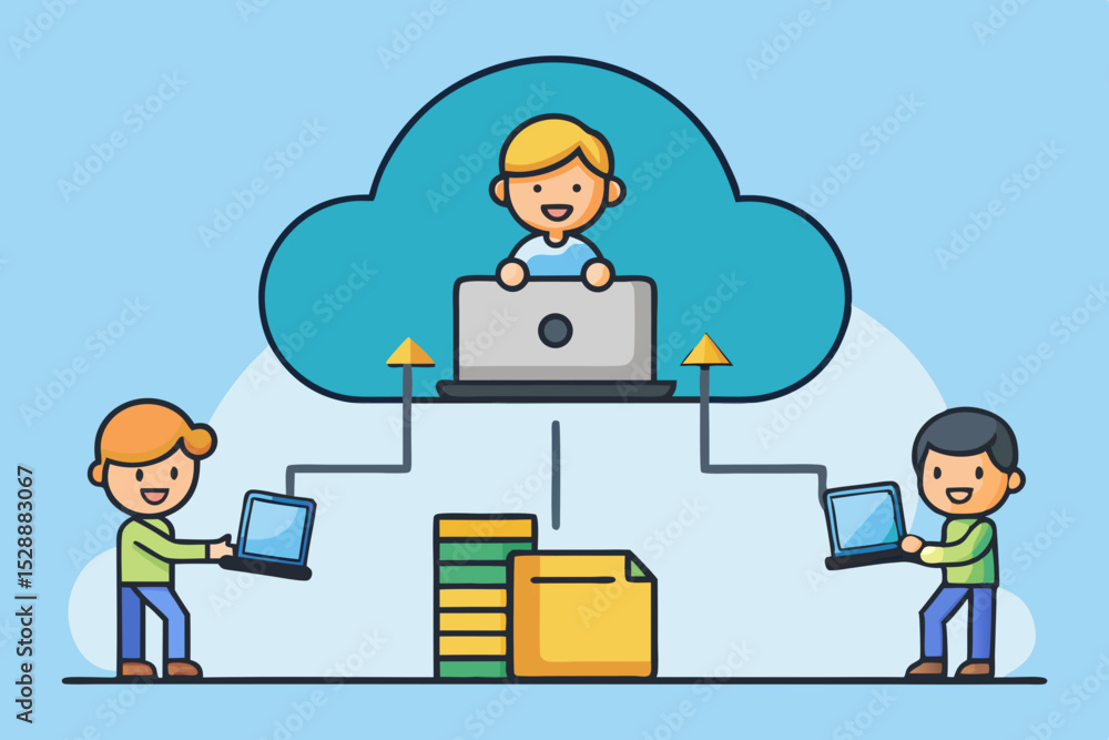 Poster cloud computing data sharing and collaboration