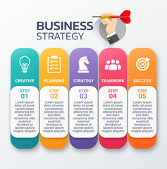 Colorful vertical infographic showing 5 essential steps in a business strategy: Creative, Planning, Strategy, Teamwork, and Success.