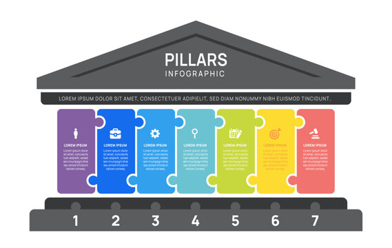 five pillars framework Infographic diagram chart template for business presentation vector illustration.