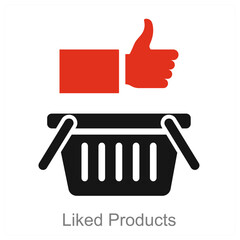 Liked Products