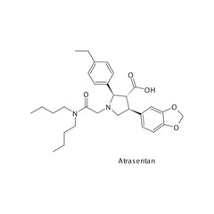 Atrasentan chemical structure skeletal formula. Selective Endothelin-A receptor antagonist drug used to treat Reduce proteinuria in primary IgA nephropathy. Simple schematic illustration.