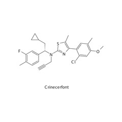 Crinecerfont chemical structure skeletal formula. CRF1 receptor antagonist drug used to treat Congenital adrenal hyperplasia (CAH), cortisol regulation disorders. Simple schematic illustration.