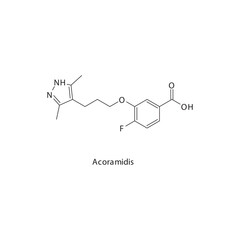 Acoramidis chemical structure skeletal formula. Transthyretin stabilizer drug used to treat Transthyretin amyloid cardiomyopathy (ATTR-CM). Simple schematic illustration.