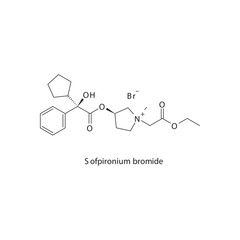 Sofpironium bromide chemical structure skeletal formula. Topical anticholinergic agent drug used to treat Primary axillary hyperhidrosis (excessive underarm sweating). Simple schematic illustration.