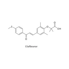 Elafibranor chemical structure skeletal formula. PPAR alpha/delta agonist drug used to treat Nonalcoholic steatohepatitis (NASH), dyslipidemia. Simple schematic illustration.