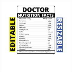Doctor Nutrition Facts Advice for Balanced Diet and Wellness