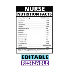 Nurse Nutrition Facts Explanation During Patient Consultation