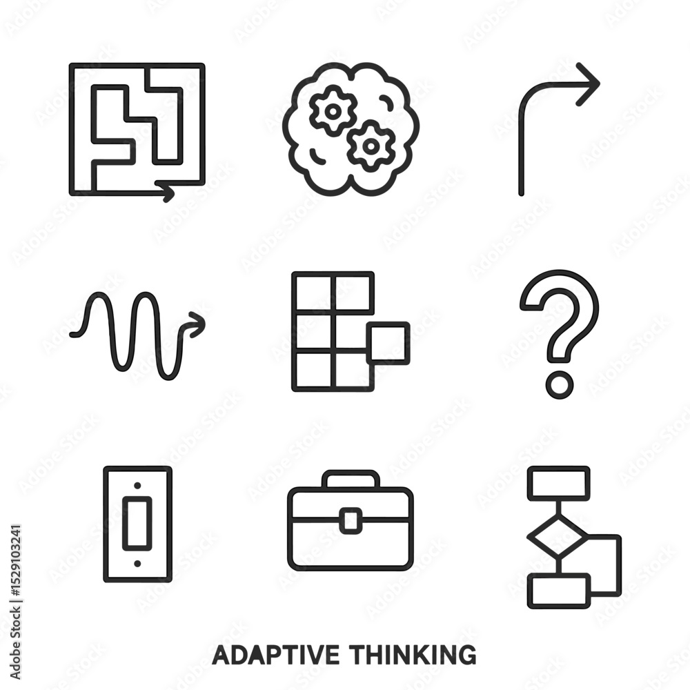 Poster adaptive thinking icons. outline icon set of adaptive thinking: maze path, brain with gears, pivot a