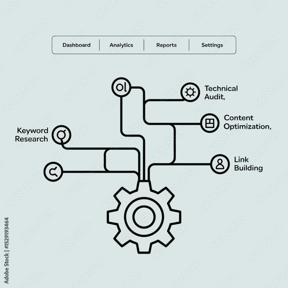 Poster seo strategy infographic gear diagram showing keyword research content optimization link building te