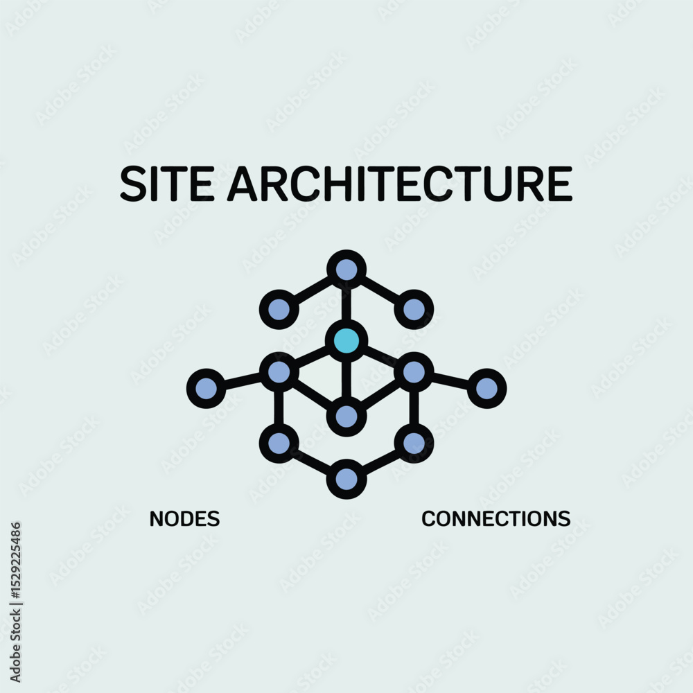 Poster website structure diagram nodes connections site architecture illustration