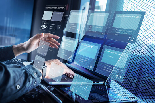 Backend developer roadmap and workflow structure for startup new business concepts with computer engineering working and plan for operations and teams management