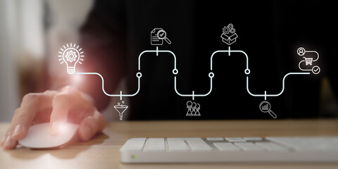 Creative idea generation for new product development concept. Creative thinking and innovation. Roadmap with stages of innovation icons, generating creative idea process for product developmement.