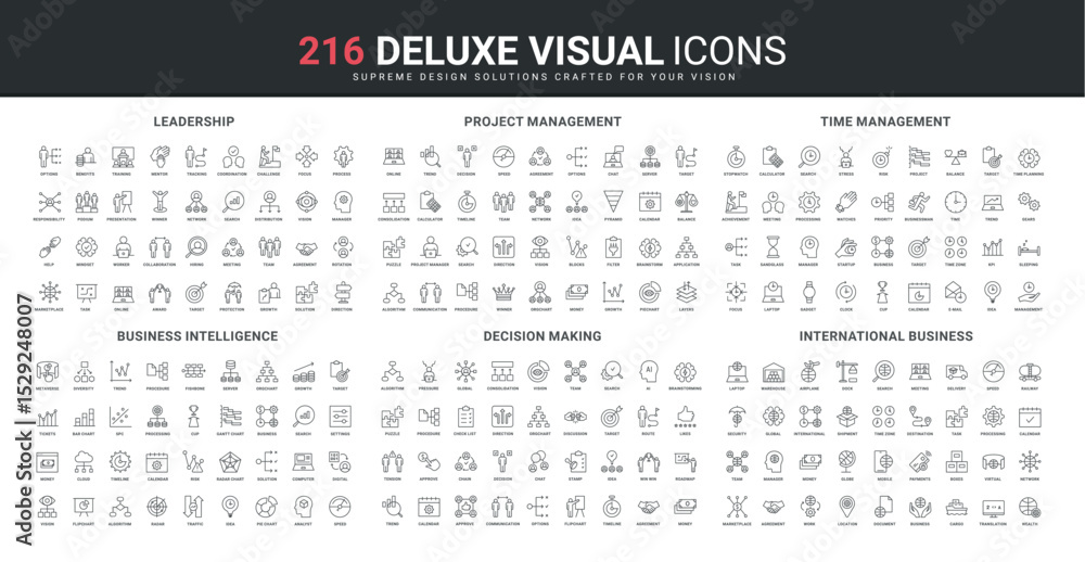 Poster time management, project organization and process line icon set. business priority, problem solving 