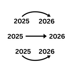 Strategic Progress: Moving from 2025 to 2026 with Growth