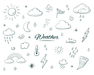 A collection of hand drawn weather doodles including sun, clouds, rain, lightning, rainbow, wind, and other atmospheric symbols. Simple, sketch-style illustrations perfect for weather-related designs,