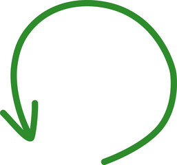 Green Circular Arrow Symbol Representing Recycling and Sustainability Concepts
