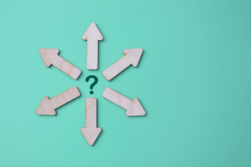 The concept of searching for answers in different directions