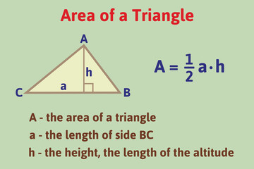 Area of a triangle formula. Education. Science. School. Vector illustration. © Олейник Александр