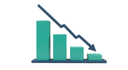 Isolated Decreasing Chart