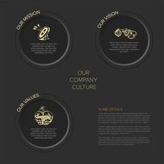 This graphic presents core company culture elements like mission, vision, and values. It outlines corporate strategy details essential for business success.