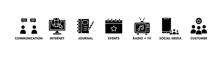 Public relations - pr banner web icon vector illustration concept with icon of communication, internet, journal, events, radio, tv, social media, and customer