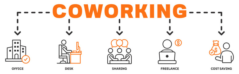 Coworking banner web icon vector illustration concept with icon of office, desk, sharing, freelance, cost saving 