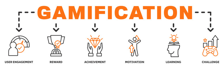 Gamification banner web icon vector illustration concept with icon of user user engagement, reward, achivement, motivation, learning, challenge