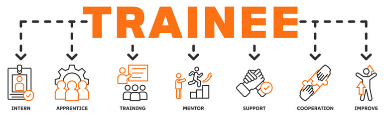 Trainee banner web icon vector illustration concept with icon of intern, apprentice, training, mentor, support, cooperation, improve