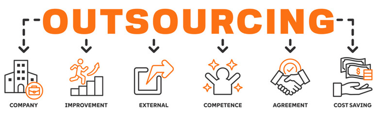 Outsourcing banner web icon vector illustration concept with icon of company, improvement, external, competence, agreement, cost saving 