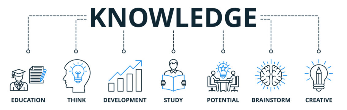 Knowledge web banners concept vector illustration with keywords and icons	