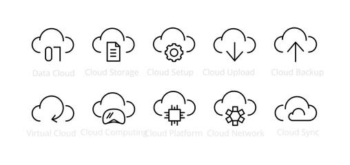 Obraz premium Cloud Computing Line Icon Set – Scalable, Editable Stroke Icons for Cloud Storage, Sync, Backup, VR, setup & More