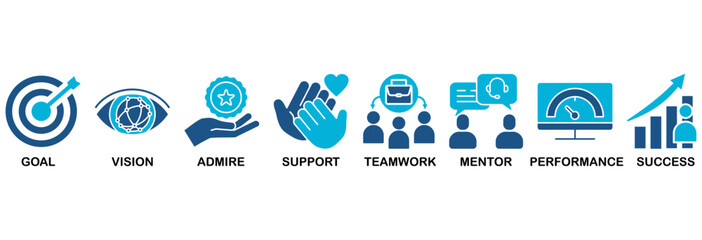 Motivation icon set vector illustration concept with icon of goal, vision, admire, support, teamwork, mentor, performance, and success