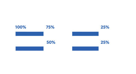 Simple blue bar graphs showing percentage values on white background vector illustration