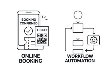 Online booking confirmation and workflow automation diagram with ticket and qr code