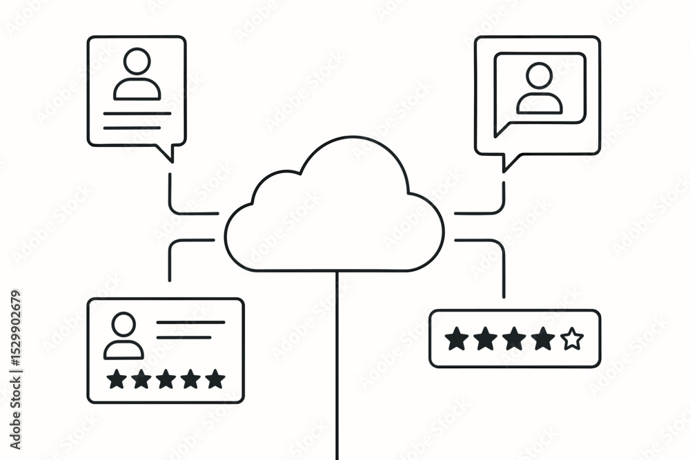 Poster cloud-based feedback system diagram with user profiles and ratings