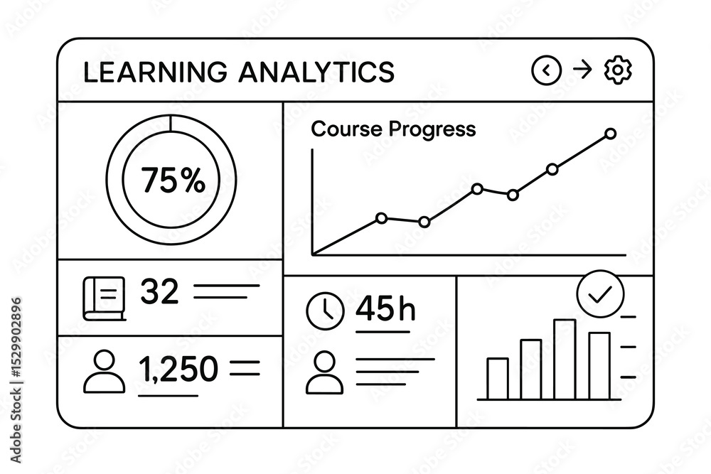 Poster learning analytics dashboard with course progress and user statistics