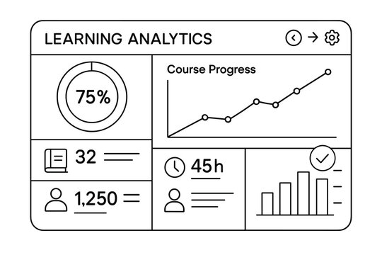 Learning analytics dashboard with course progress and user statistics