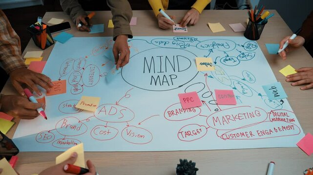 A vibrant workshop scene featuring a collaborative effort to create a mind map for marketing strategies, showcasing teamwork and innovative brainstorming techniques with colorful sticky notes. SACTR